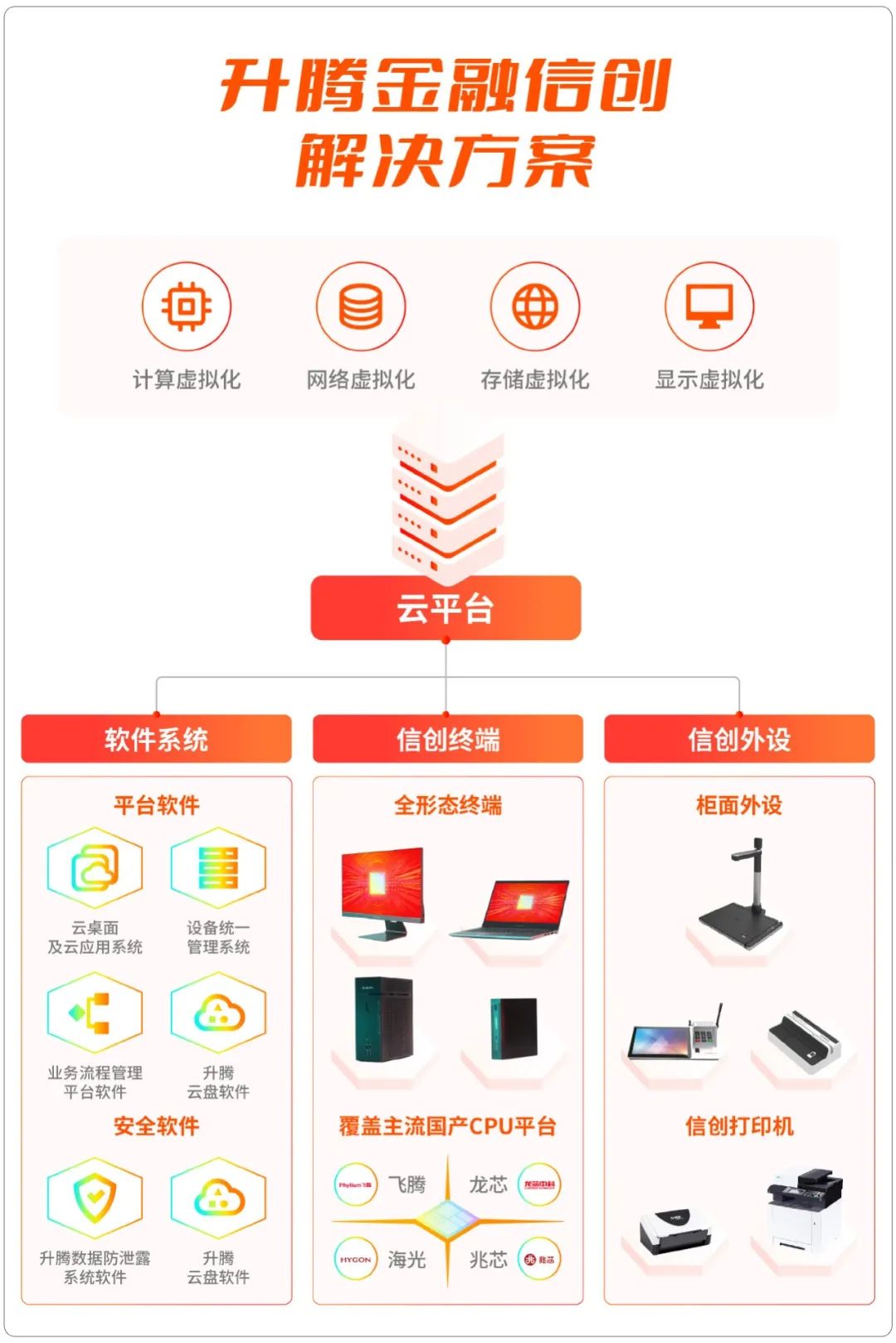 1220437ctg2mf9awjz5qddd6zy