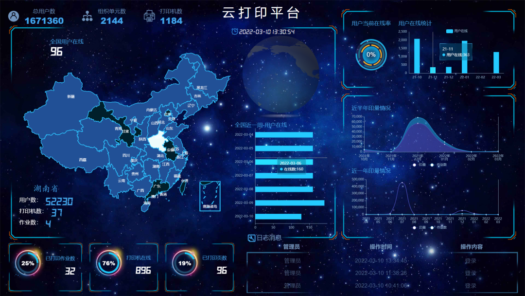 122050tpger7an51difavcnb3h