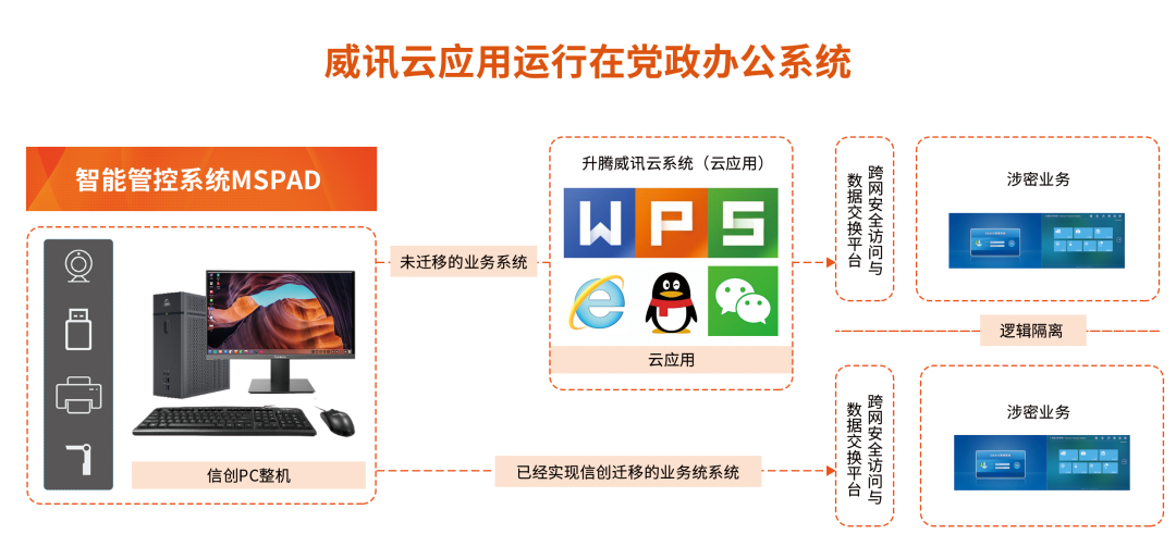 1221309cba69n4xjzdf5mgm3wf