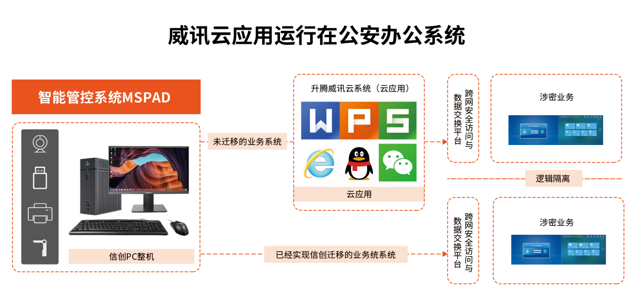 122917z7enbnp4qu10k2wmig2n