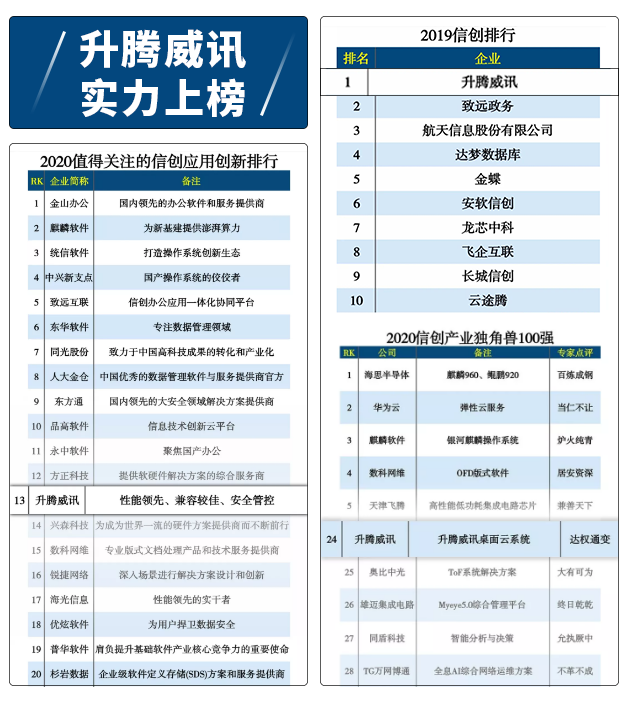 123209fmslvud2969ea1olnswp