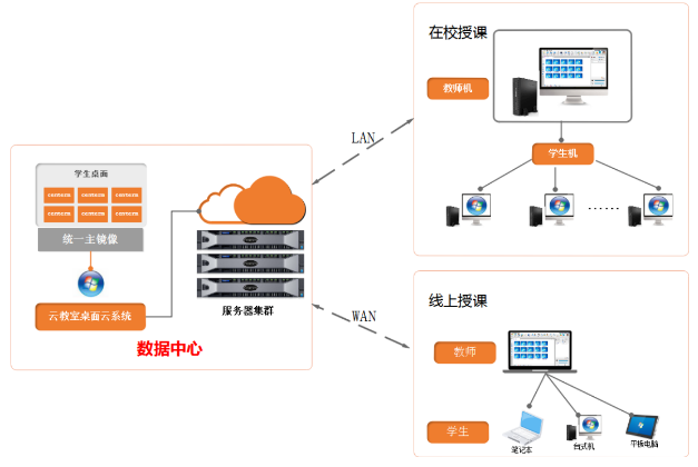 134235z37zga8k393jzdt3g50k