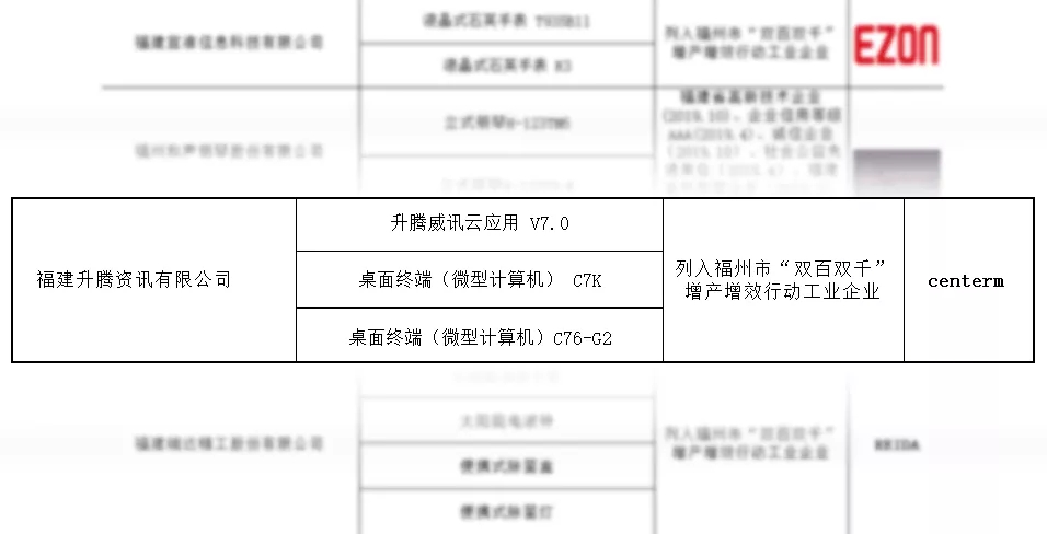 134415hifp67qd4g3ygt3uxfn9