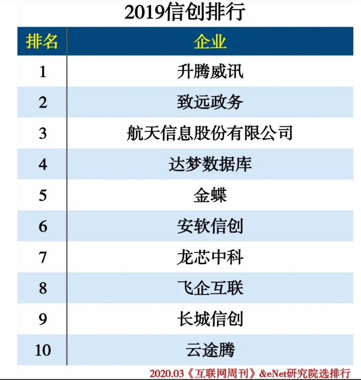 134438e58gc1e8oslncwn93664