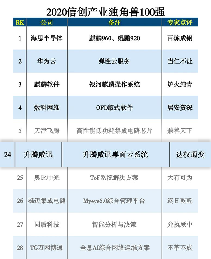 134439grnl6geul21enb72cnmx