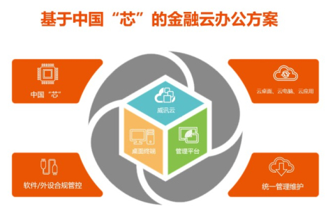 134927bbfz0s4a4lf05dct43lz