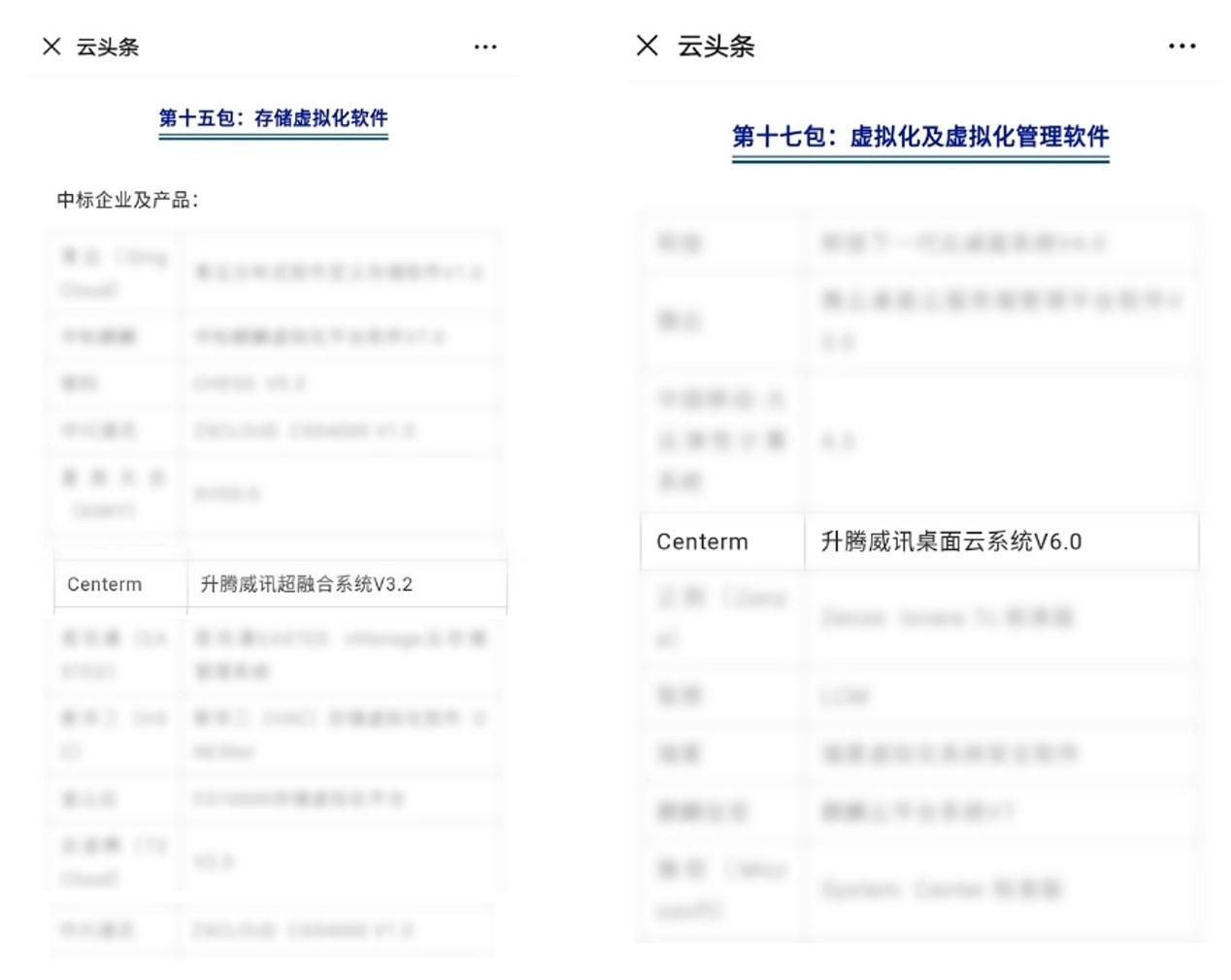 135101igmdjflogiyvd3da8buy