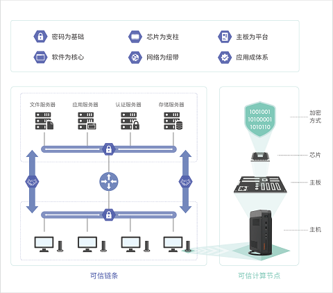 140356ohf76rao9ubc2i3baed5