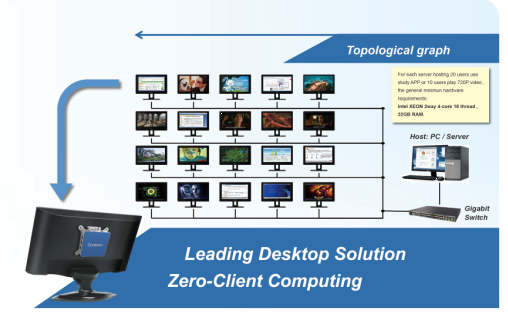 144144dq7e1w5zb1lg2rbx80h2