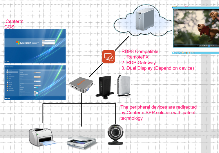 144146t3azu1wukne3wq6vccor