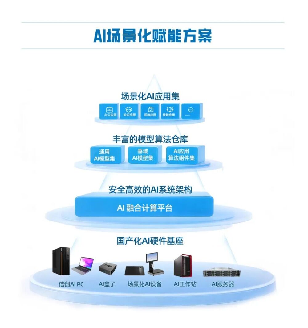 170133sqkf9q5gn2ebz83qpmfb