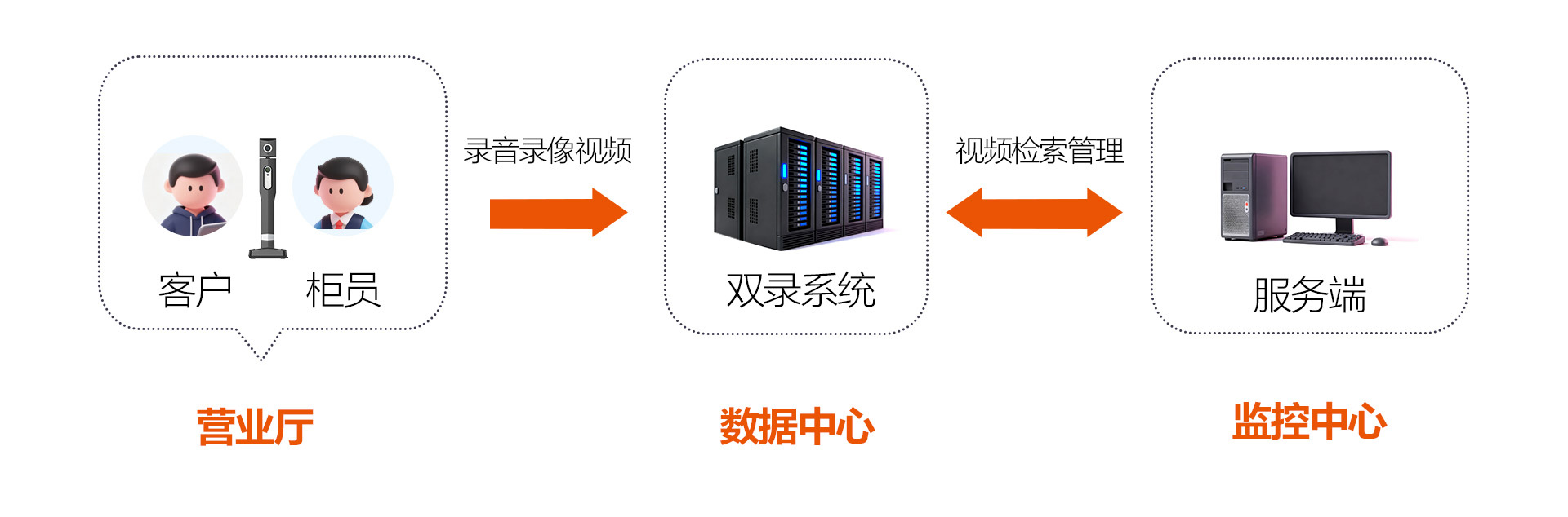 4008云顶集团|中国有限公司-官方网站